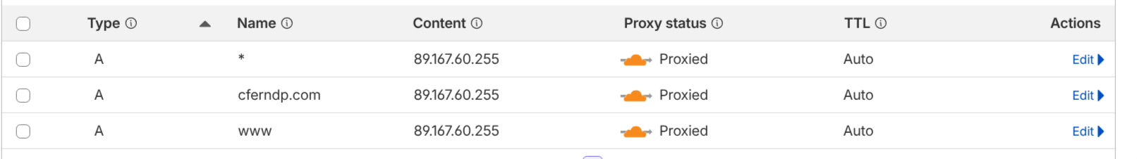 Cloudflare DNS panel showing proxied records